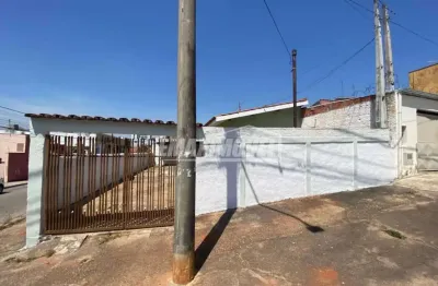 Casa com 2 quartos para alugar na Rua João Guilherme Hannickel, 0, Vila Angélica, Sorocaba