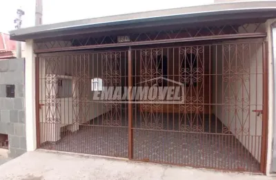 Casa com 2 quartos para alugar na Rua Gregório Ramos dos Santos, 130, Jardim Santa Cecília, Sorocaba