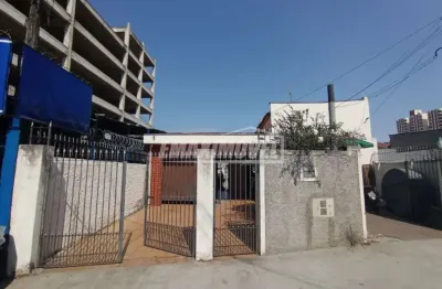 Casa com 3 quartos para alugar na Rua Comendador Oetterer, 1565, Vila Carvalho, Sorocaba