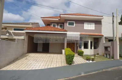 Casa em condomínio fechado com 3 quartos para alugar na Avenida Três de Março, Residencial Villazul, Sorocaba