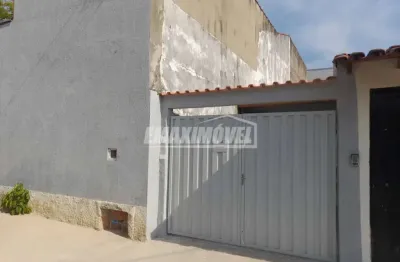 Casa com 2 quartos para alugar na Rua Plautília Sampogna Da S. Angelotti, Andar Superior - Fundos, 31, Jardim Abaeté, Sorocaba