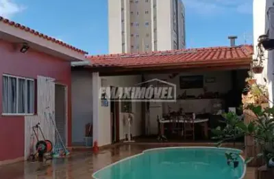 Casa com 3 quartos à venda na Rua João Ruiz Oliva, Jardim Americano, Sorocaba
