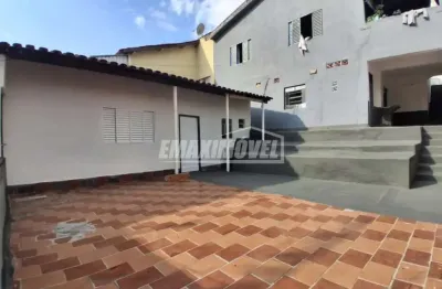 Casa com 2 quartos para alugar na Rua Porfíria Fogaça Maciel, Vossoroca, Votorantim