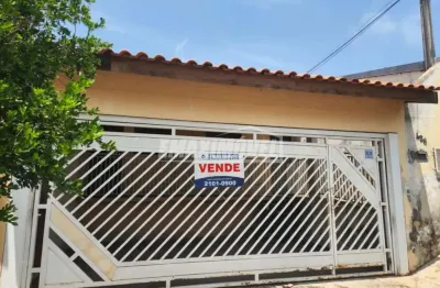 Casa com 2 quartos para alugar na Rua José Gomes dos Santos, Jardim Wanel Ville V, Sorocaba