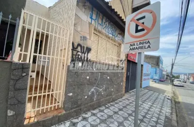 Casa com 2 quartos para alugar na Rua Olavo Bilac, Vila Santana, Sorocaba