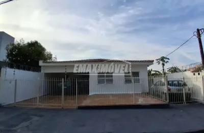 Casa para aluguel com 3 quartos no jardim simus - sorocaba/sp