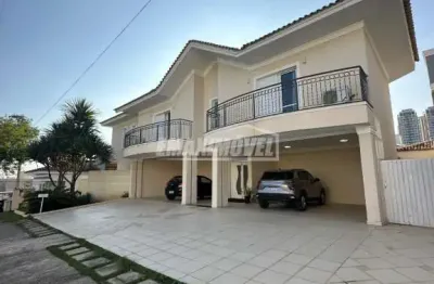 Casa para aluguel no condomínio sunset - parque campolim, sorocaba/sp