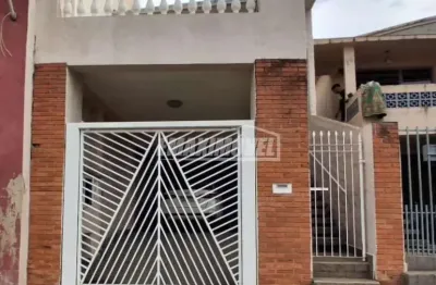 Casa com 2 quartos para alugar na Rua Francisco Campolim, Jardim Sorocabano, Sorocaba