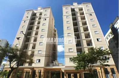 Apartamento para aluguel no condomínio ateliê campolim - parque campolim, sorocaba/sp