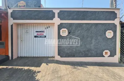 Casa com 3 quartos à venda na Rua Mobil Lopes De Oliveira, 0, Jardim Santo Amaro, Sorocaba