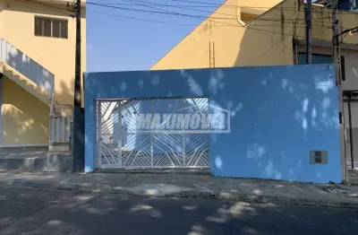 Casa com 1 quarto para alugar na Rua Mário Monteiro de Carvalho, Cajuru do Sul, Sorocaba