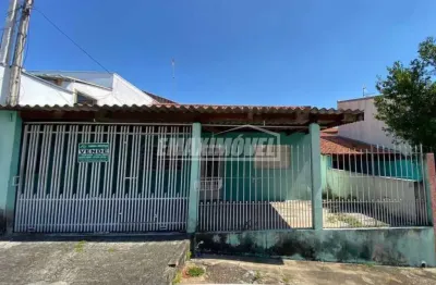 Casa com 2 quartos para alugar na Rua Francisco Augusto, Jardim São Guilherme, Sorocaba