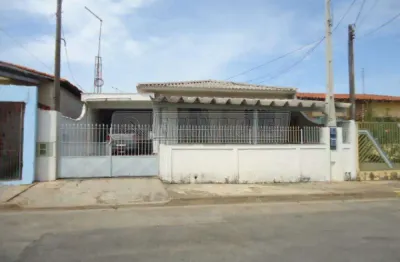 Casa com 2 quartos para alugar na Rua Dolores Bruno, Fundos - 0, Vila Angélica, Sorocaba