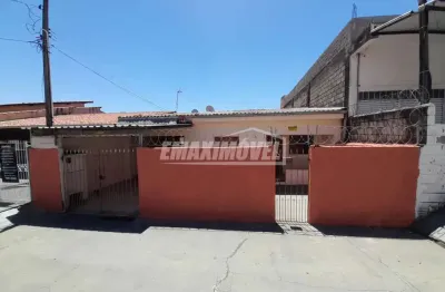 Casa com 3 quartos para alugar na Rua Menaldo Costa Da Silva Rodrigues, 0, Parque das Laranjeiras, Sorocaba