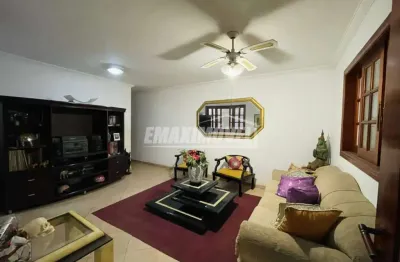 Casa com 3 quartos para alugar na Rua Professor Célio Figueiredo Silva, Portal do Éden, Itu