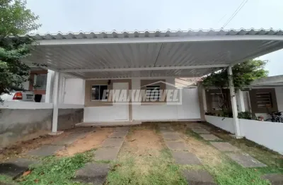 Casa para aluguel - condomínio bosque ipanema - sorocaba/sp