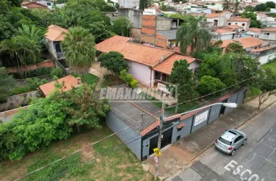 Terreno à venda na Rua Moacyr Nascimento, Vila Carvalho, Sorocaba