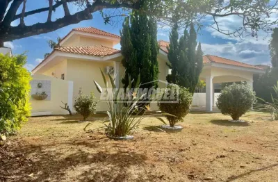Casa para aluguel no condomínio village ipanema i - araçoiaba da serra/sp