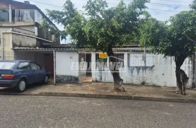 Casa com 2 quartos à venda na Rua Orlando Alvarenga, Jardim Itapuã, Sorocaba