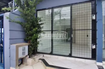 Ponto comercial para alugar na Alameda das Asaléas, Jardim Simus, Sorocaba