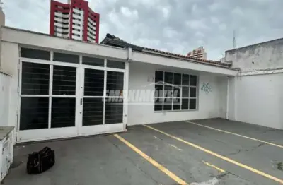 Ponto comercial à venda na Rua Ramos de Azevedo, Centro, Sorocaba