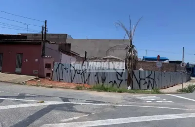 Terreno á venda com 337,02m² no júlio de mesquita em sorocaba-sp