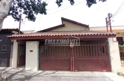 Casa com 3 quartos para alugar na Rua Major Joaquim Silvério, Vila Gabriel, Sorocaba