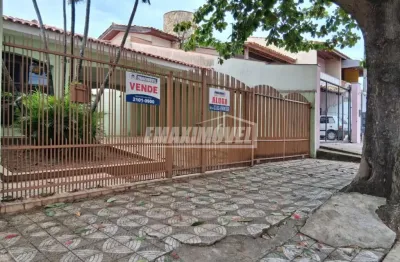 Casa com 3 quartos à venda na Rua Comendador Vicente Amaral, Central Parque Sorocaba, Sorocaba