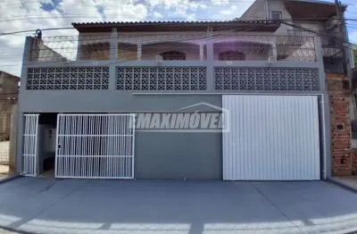 Casa com 2 quartos para alugar na Rua José João Rondello, Casa, Jardim Maria Cristina, Sorocaba