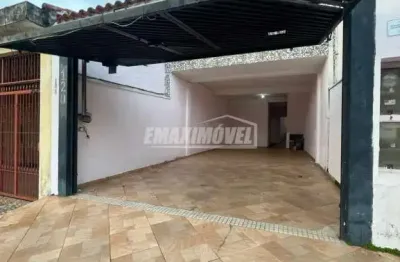 Casa com 5 quartos para alugar na Rua Cônego Lúcio Floro Graziosi, Ipanema Ville, Sorocaba