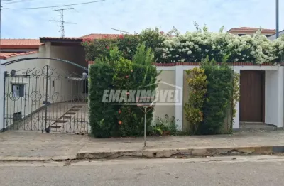 Casa com 2 quartos para alugar na Rua Aymbiré, Vila Progresso, Sorocaba