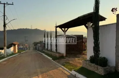 Chácara / sítio com 3 quartos à venda na Estrada Municipal Itu, Pinheirinho, Itu