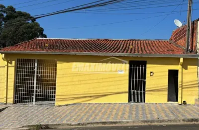 Casa com 4 quartos para alugar na Rua João Sanches Lopes, Parque São Bento, Sorocaba