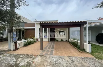 Casa para aluguel no condomínio residencial horto florestal - sorocaba/sp