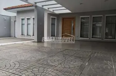 Casa em condomínio fechado com 3 quartos para alugar na Rua Manoel Barbosa Filho, Granja Olga I, Sorocaba