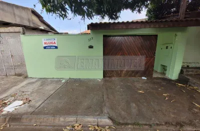 Casa com 2 quartos para alugar na Rua Jackson Gonçalves de Carvalho Gil, Jardim Santa Bárbara, Sorocaba