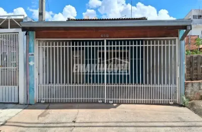 Casa com 2 quartos para alugar na Rua Sérgio de Moraes, Parque São Bento, Sorocaba