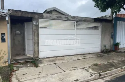 Casa com 2 quartos para alugar na Rua 3, Jardim Residencial Nikkey, Sorocaba