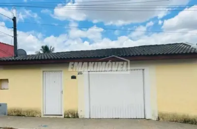 Casa com 2 quartos para alugar na Rua Orlando de Oliveira, Vila Almeida, Sorocaba