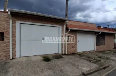 Casa com 2 quartos para alugar na Rua Moacyr Nascimento, Vila Carvalho, Sorocaba