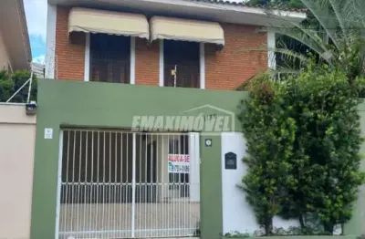 Casa com 3 quartos para alugar na Avenida Gonçalves Magalhães, Vila Trujillo, Sorocaba