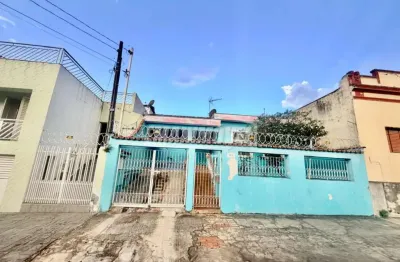 Casa com 2 quartos à venda na Rua Manoel Lopes, Vila Hortência, Sorocaba