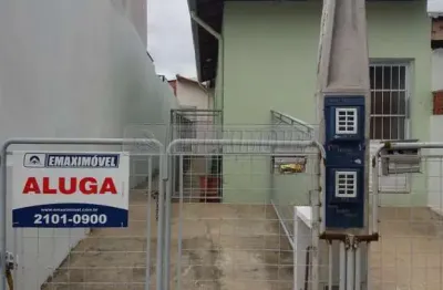 Casa com 1 quarto para alugar na Rua Pedroso de Barros, Vila Angélica, Sorocaba