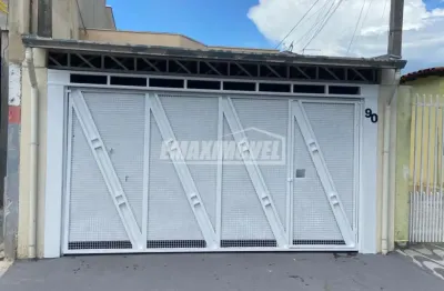 Casa com 2 quartos à venda na Rua José Mendes Gomes, Jardim Marco Antônio, Sorocaba