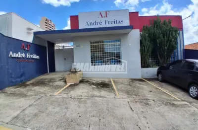 Sala comercial para alugar na Rua Professor Toledo, Centro, Sorocaba