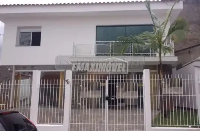 Casa com 3 quartos para alugar na Rua Major Manuel Ferreira Leão, Mangal, Sorocaba