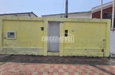 Casa com 2 quartos para alugar na Rua Cervantes, Vila Assis, Sorocaba