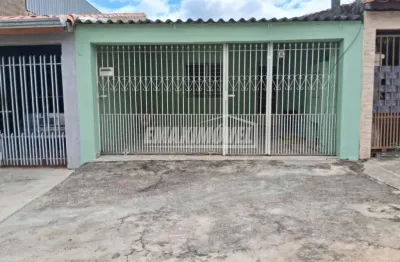Casa com 2 quartos para alugar na Rua Francisco Antônio Hidalgo, Jardim Santa Cecília, Sorocaba