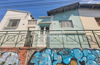 Casa com 2 quartos para alugar na Avenida Dom Aguirre, Centro, Sorocaba