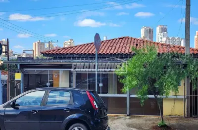 Casa comercial à venda na Rua Doutor Virgílio de Melo Franco, Vila Trujillo, Sorocaba